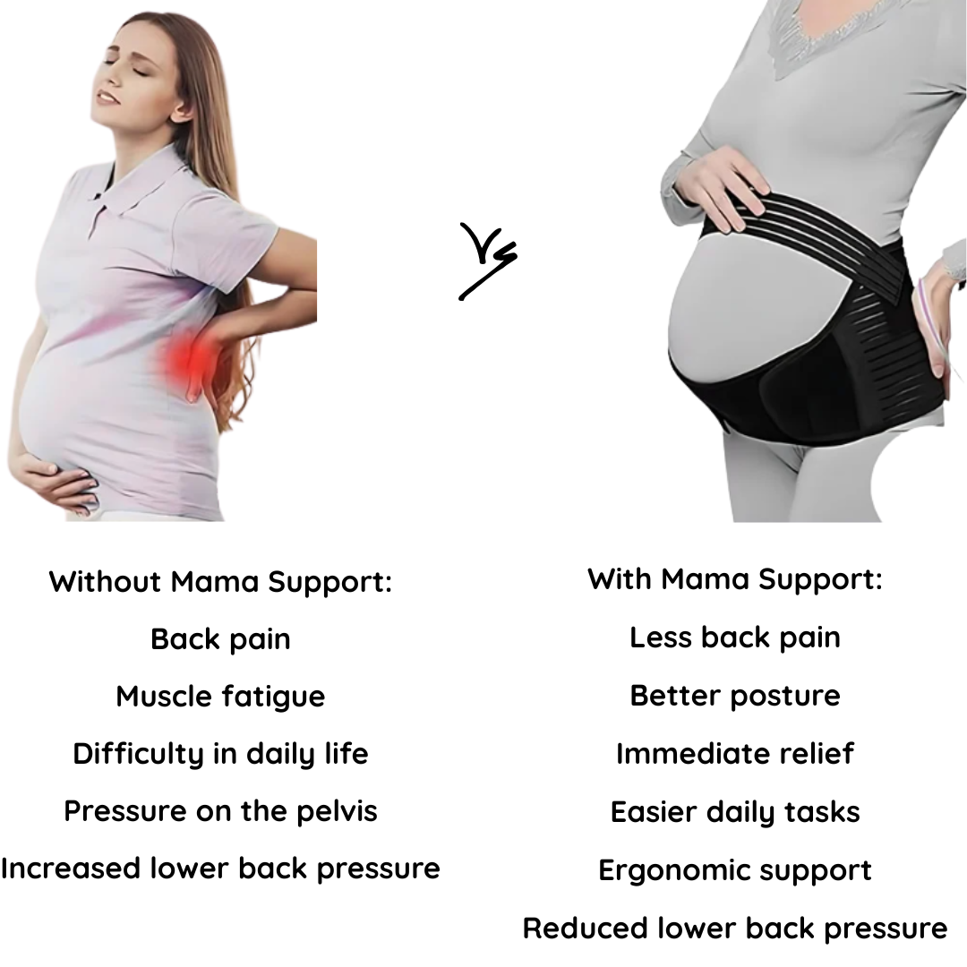 TinyBits™ Mama Support